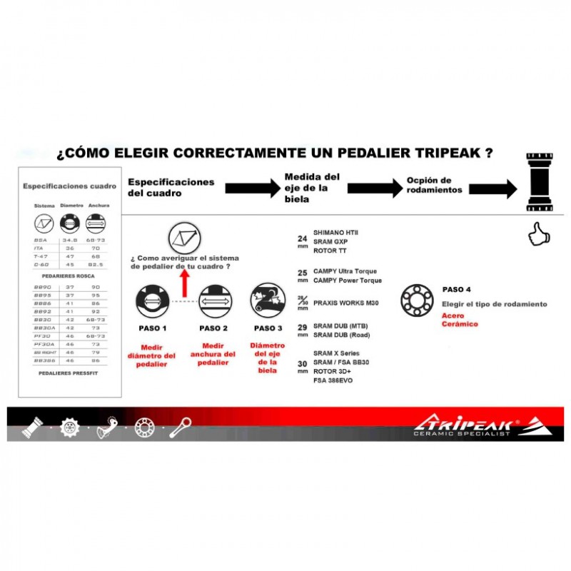Tripeak Jetstream Pro Bsa / 68mm Sh / Sram Dub /Rotor 3D full cerámico