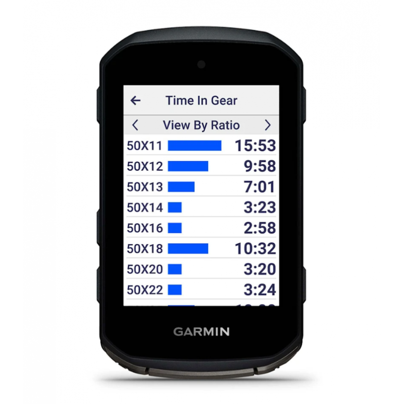 Garmin Edge 850 | Ciclocomputador GPS avanzado