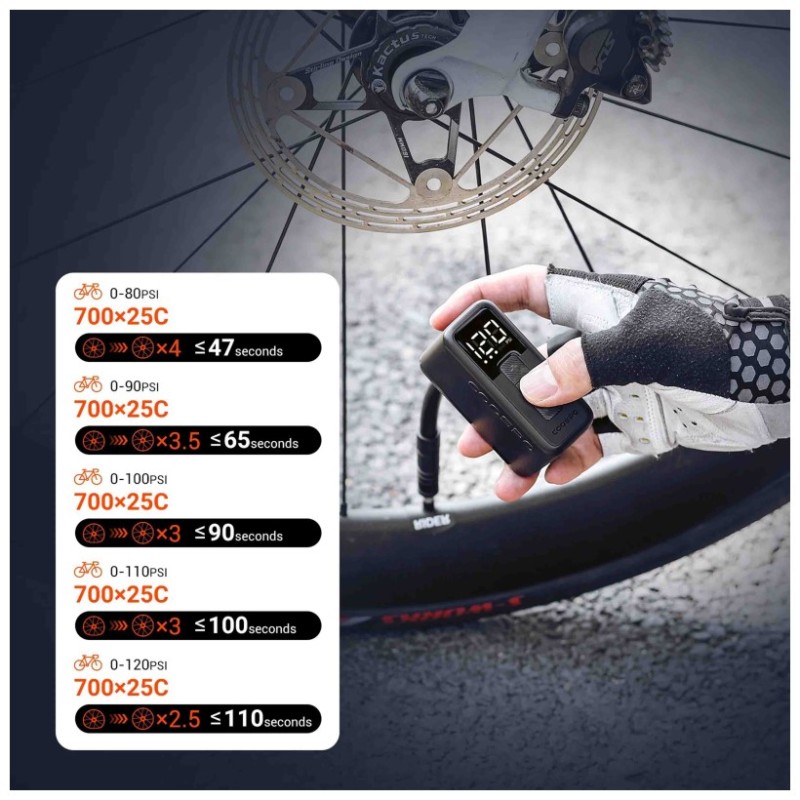 AP-X1 minibomba elettrica - spedizione 24h - migliori prezzi - offerte