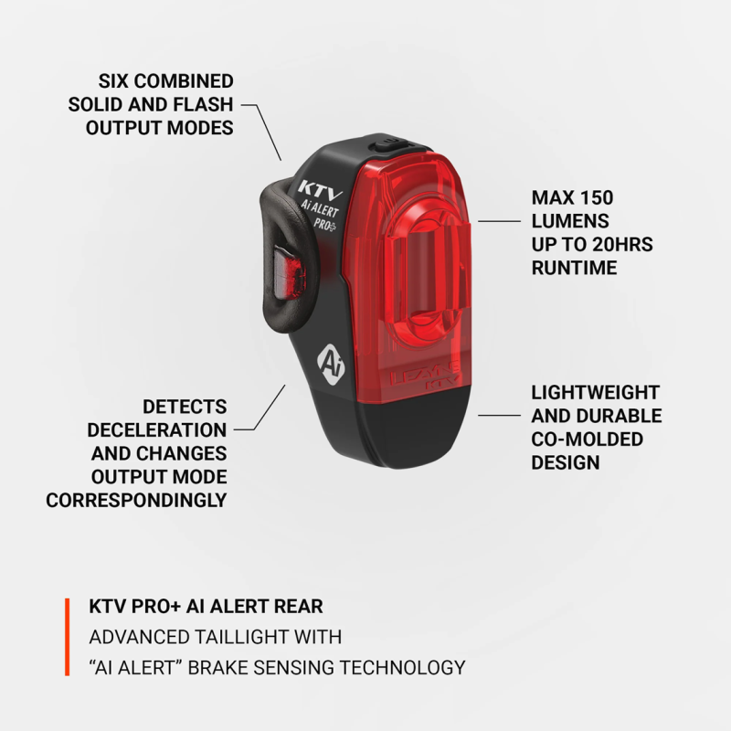 Lezyne KTV PRO+ Ai ALERT REAR Luz Trasera - envío 24h