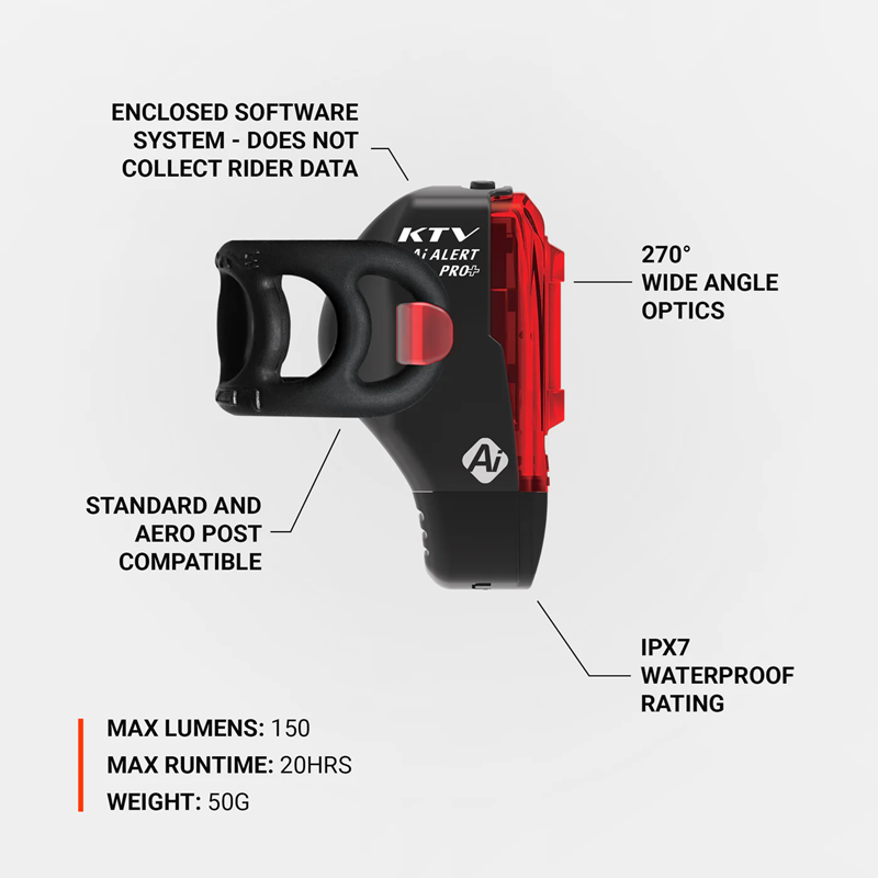 Lezyne KTV PRO+ Ai ALERT REAR Luce Posteriore - spedizione 24h